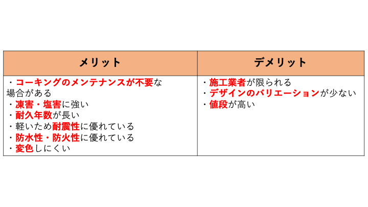 佐賀市　外壁塗装　さにけん　サニケン　塗るばい　サニー建設商事　樹脂系サイディング　サイディング　単価相場　費用相場　価格　料金　比較　表